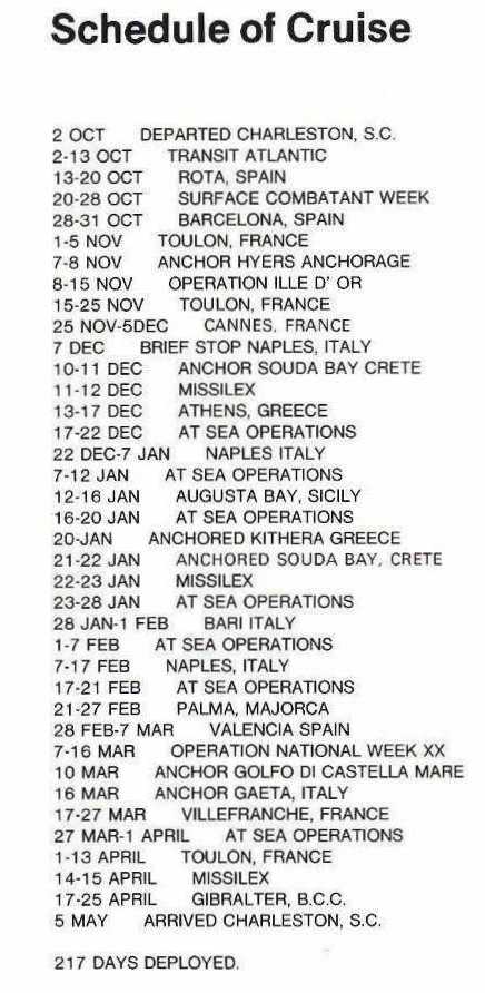 [ Ports of Call - 1975 Med Cruise ]